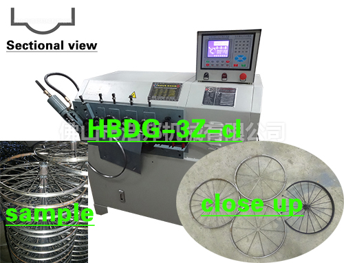 C34/鐵板車輪箍機3軸機型HBDG-3Z-cl